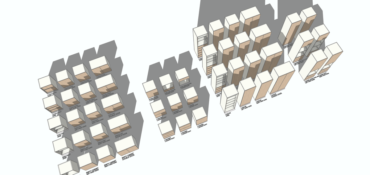 What is FORM for SketchUp? The Ultimate Dynamic Cabinet Model System..